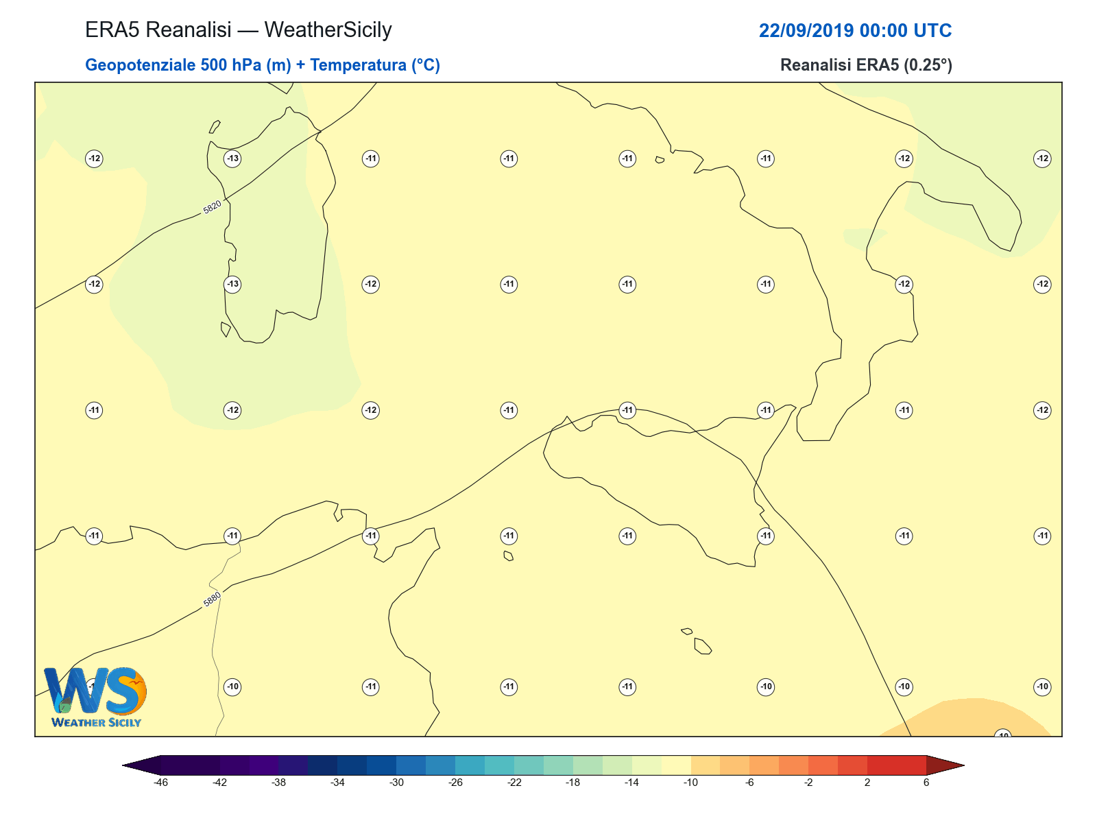Geopotenziale 500 hPa + Temperatura · 2019092200