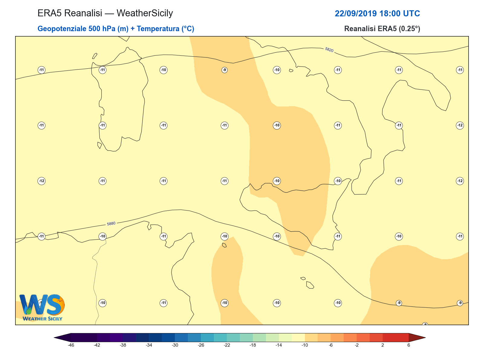 Geopotenziale 500 hPa + Temperatura · 2019092218