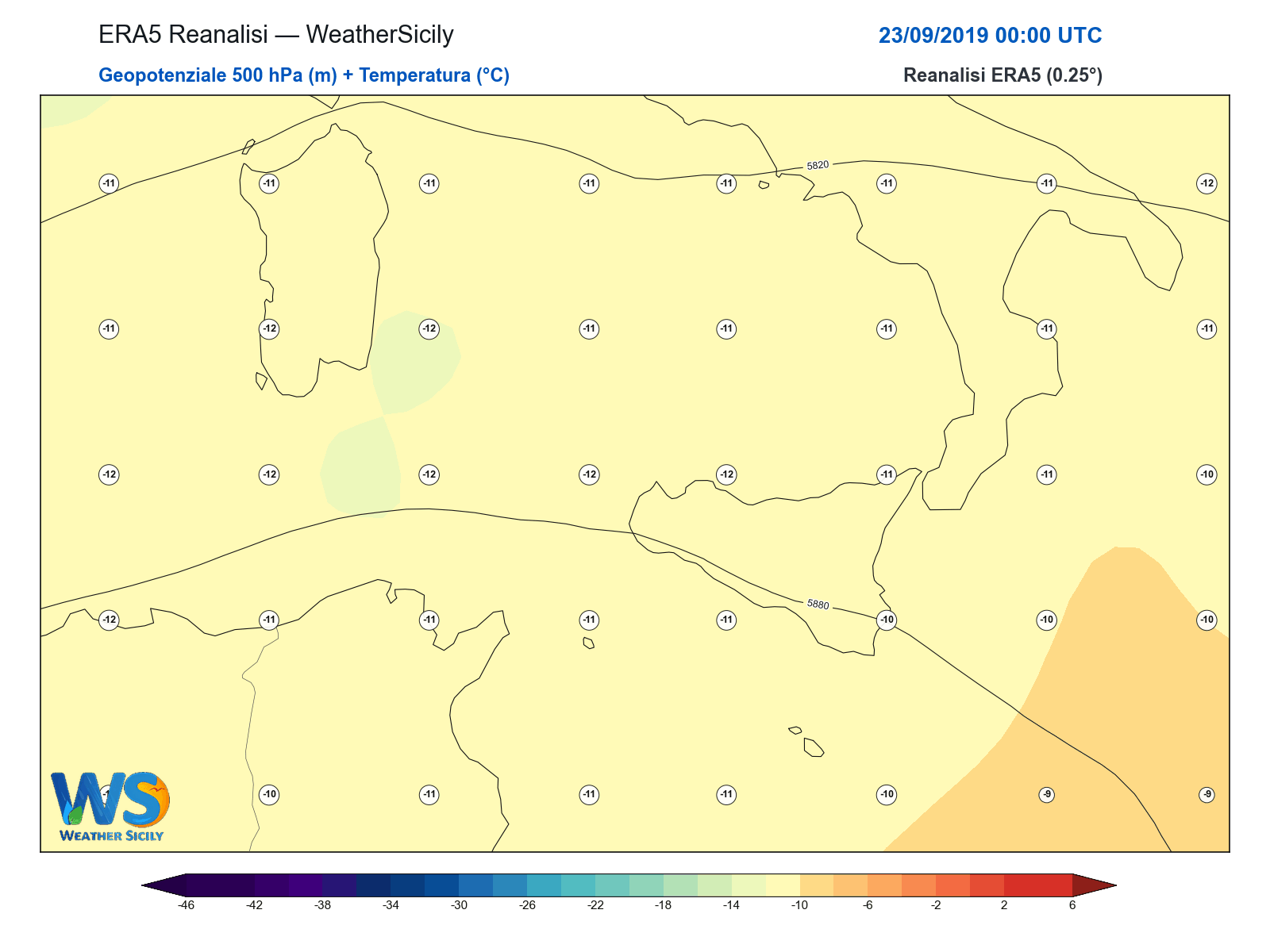 Geopotenziale 500 hPa + Temperatura · 2019092300