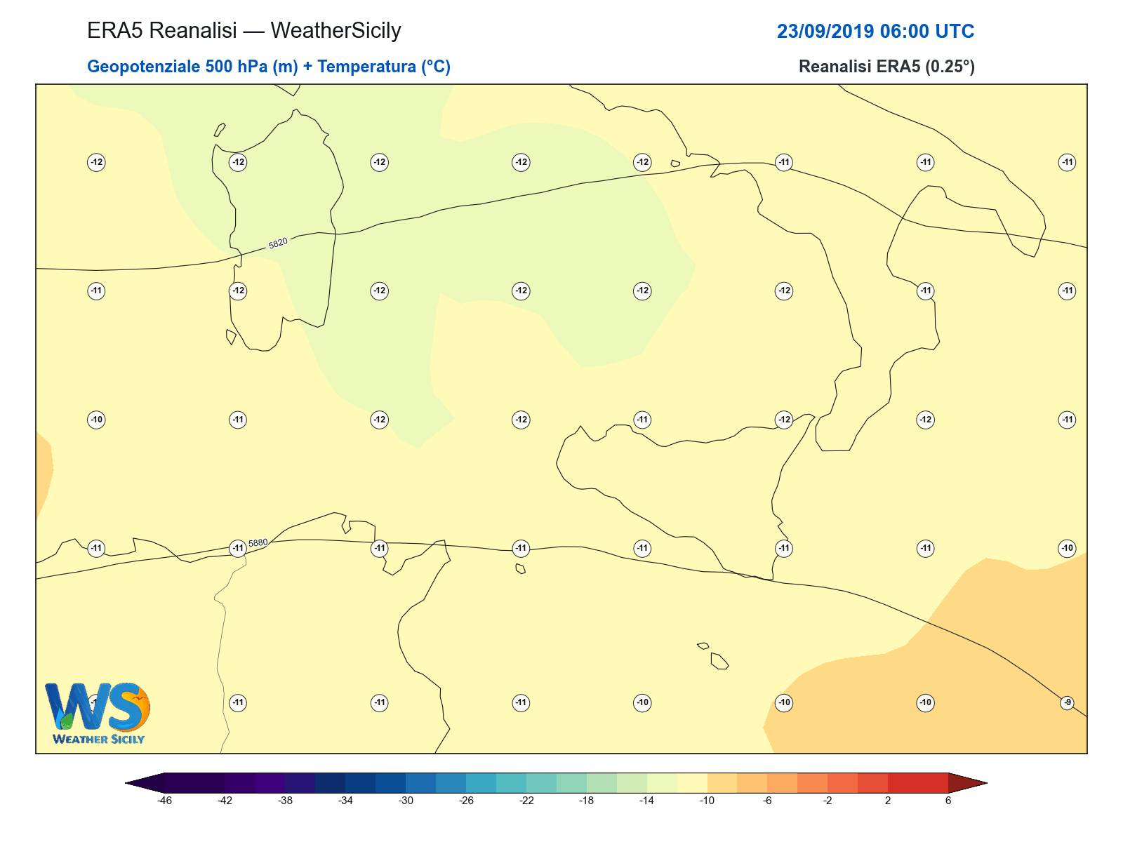 Geopotenziale 500 hPa + Temperatura · 2019092306