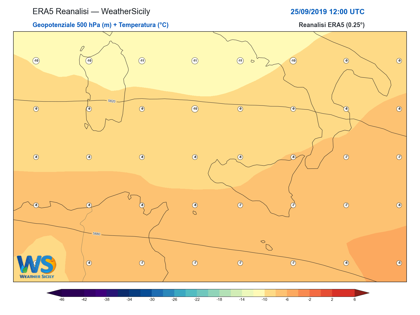 Geopotenziale 500 hPa + Temperatura · 2019092512