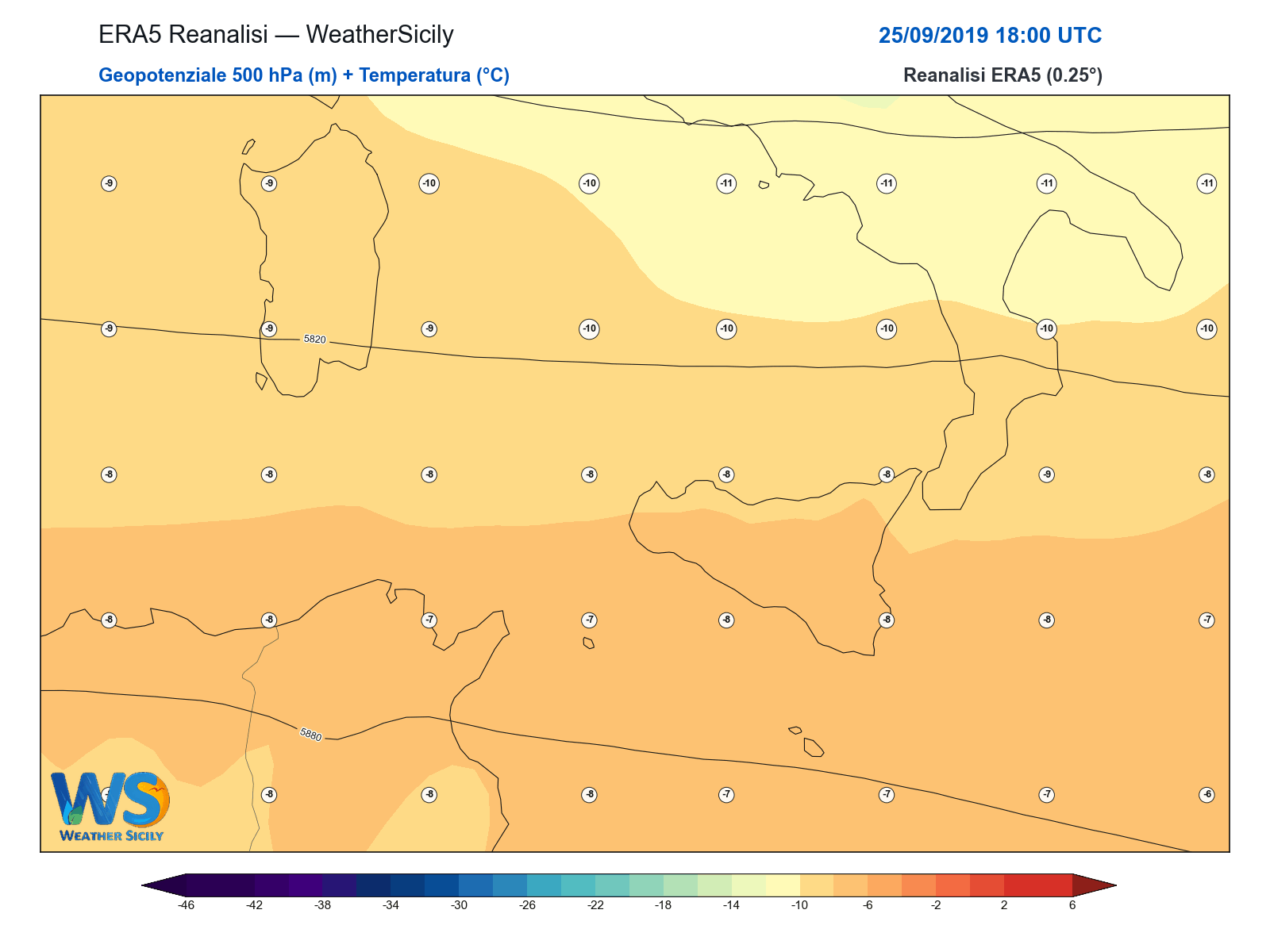Geopotenziale 500 hPa + Temperatura · 2019092518