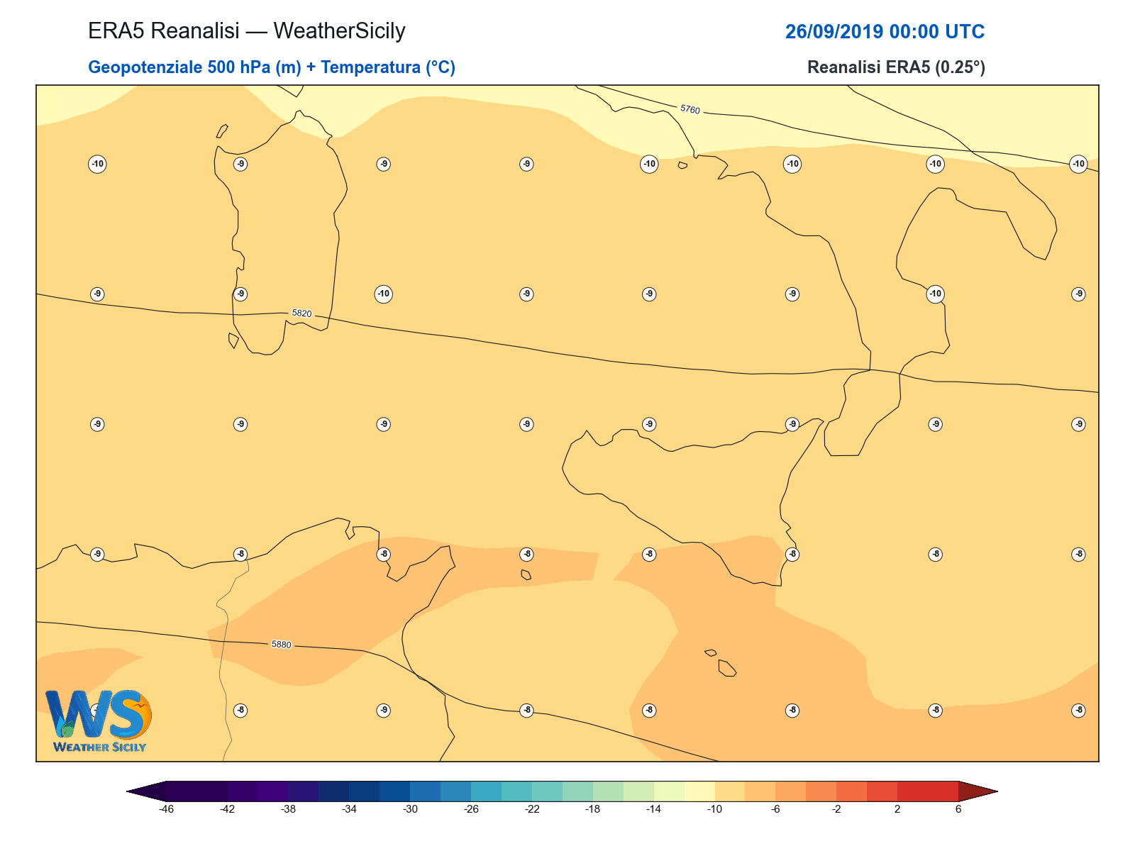 Geopotenziale 500 hPa + Temperatura · 2019092600