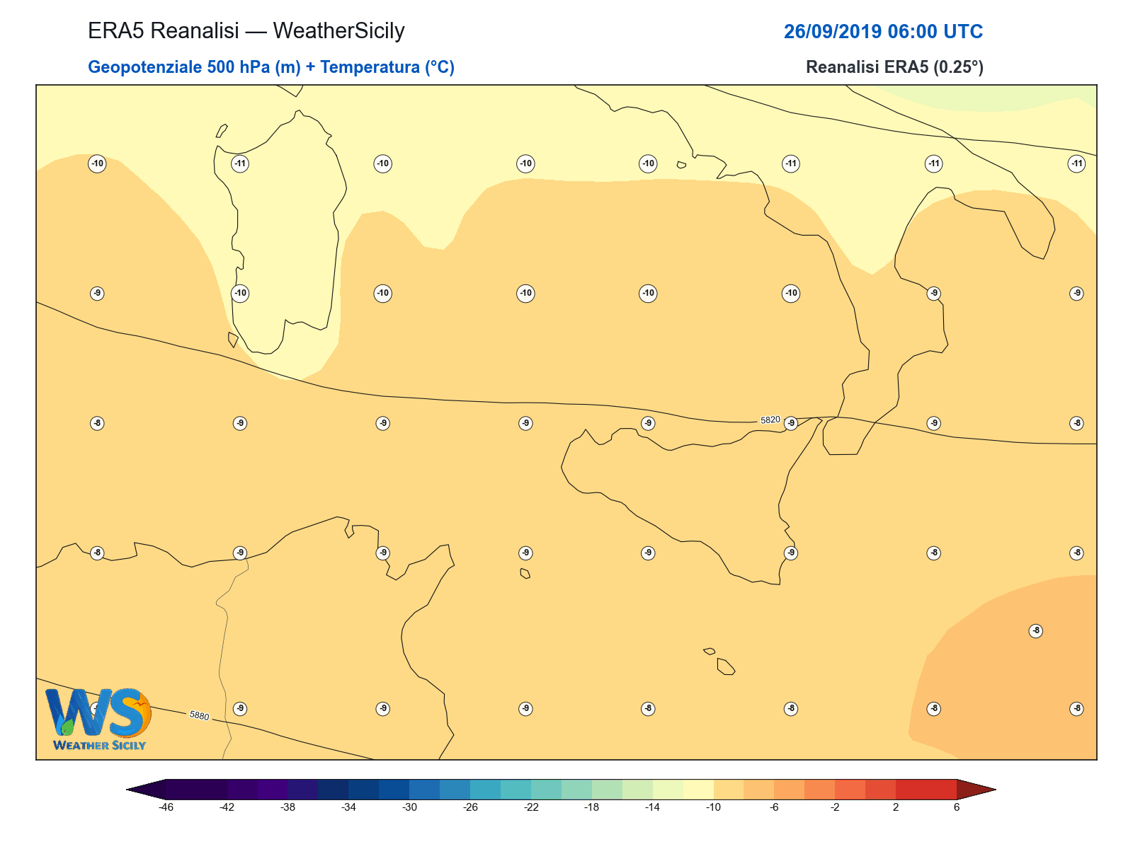 Geopotenziale 500 hPa + Temperatura · 2019092606