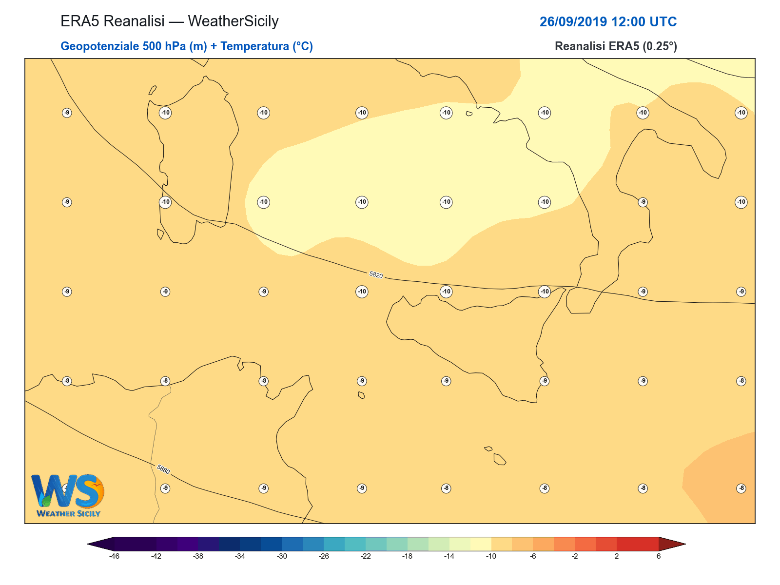 Geopotenziale 500 hPa + Temperatura · 2019092612