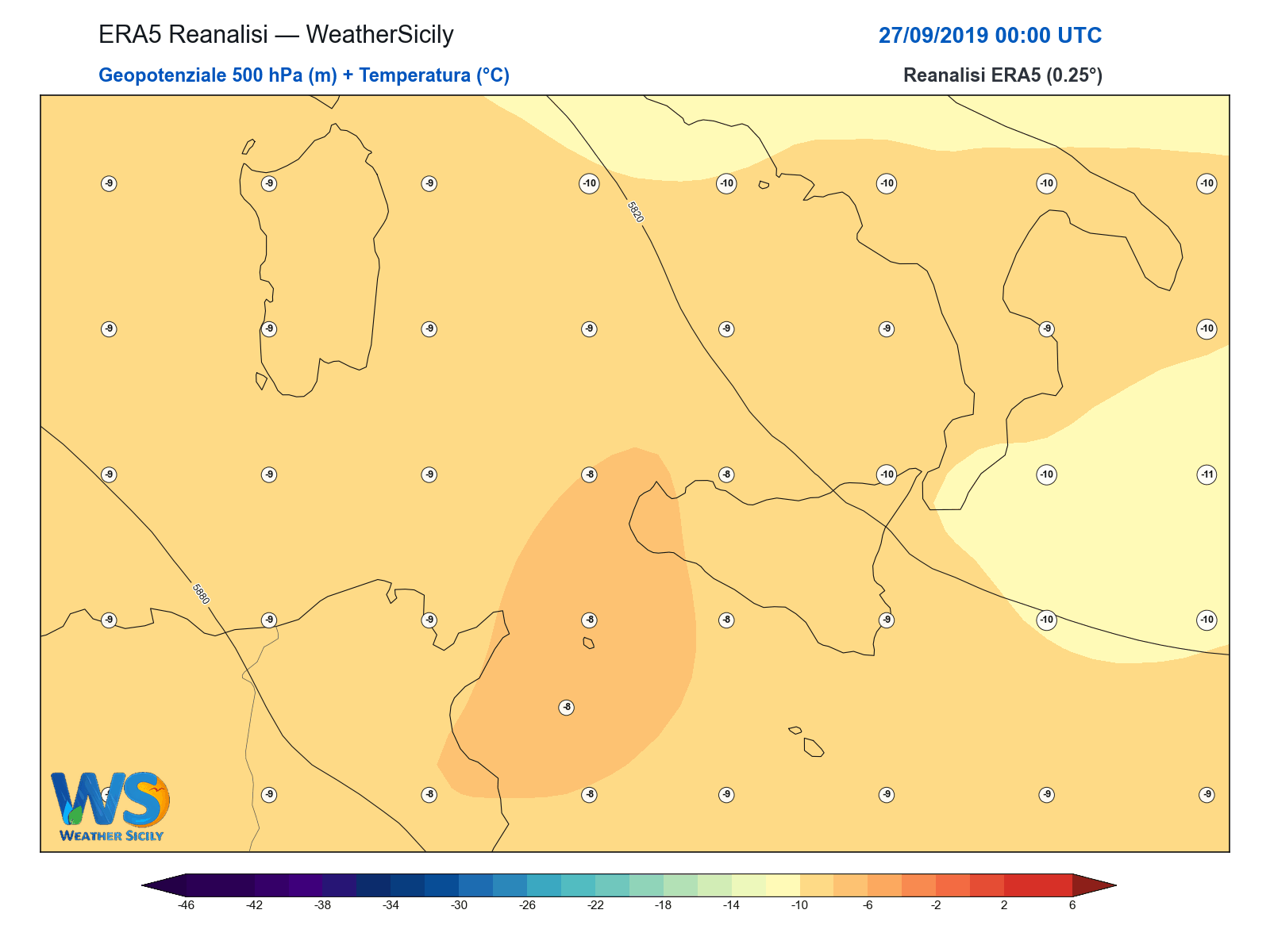 Geopotenziale 500 hPa + Temperatura · 2019092700