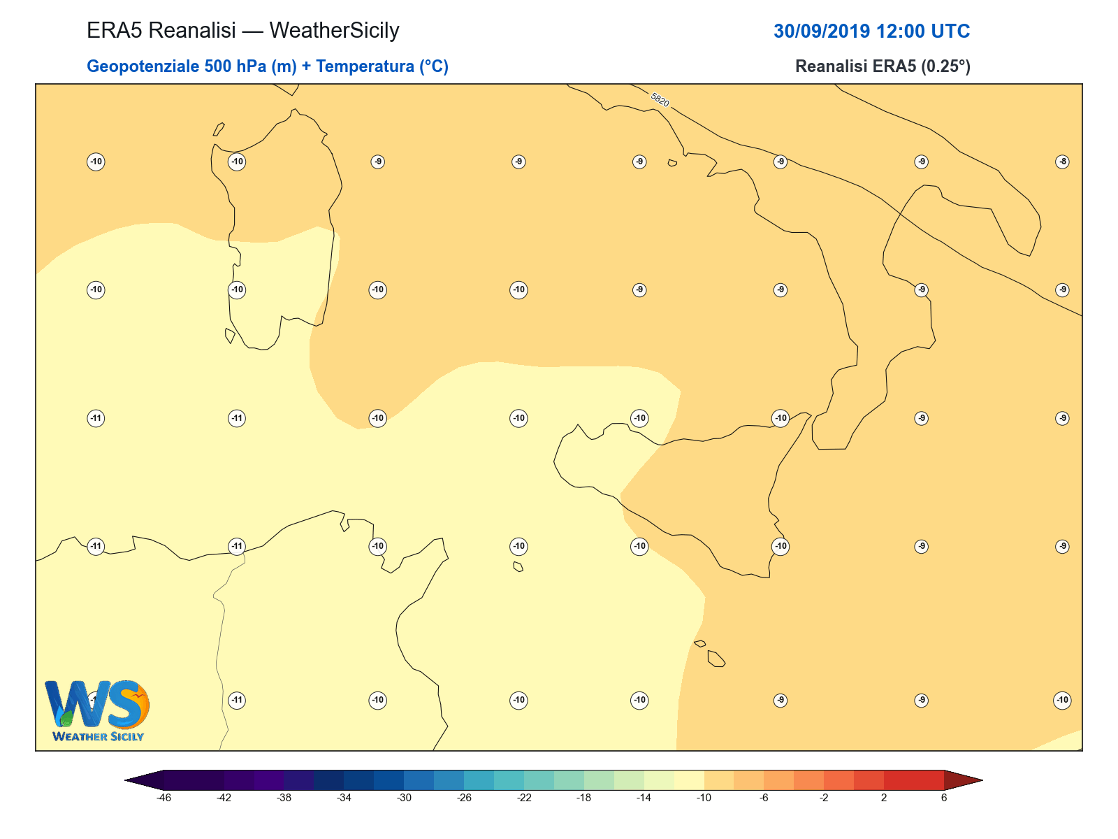 Geopotenziale 500 hPa + Temperatura · 2019093012
