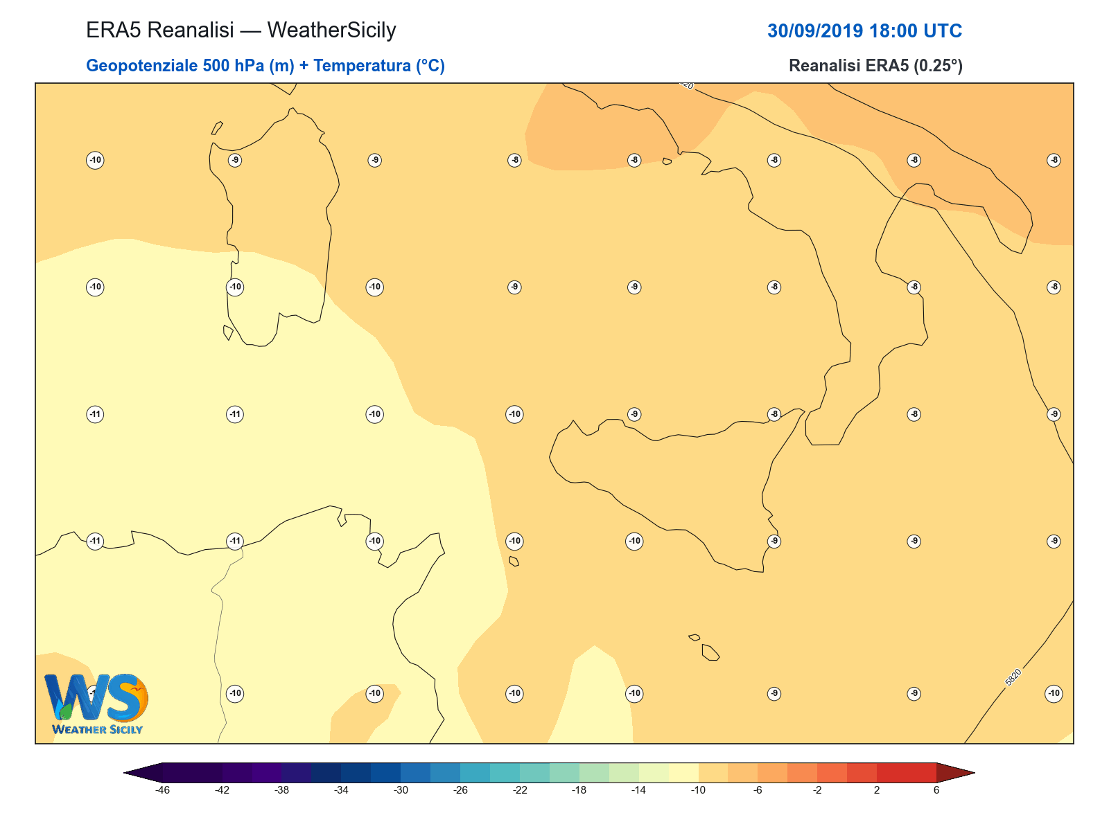 Geopotenziale 500 hPa + Temperatura · 2019093018