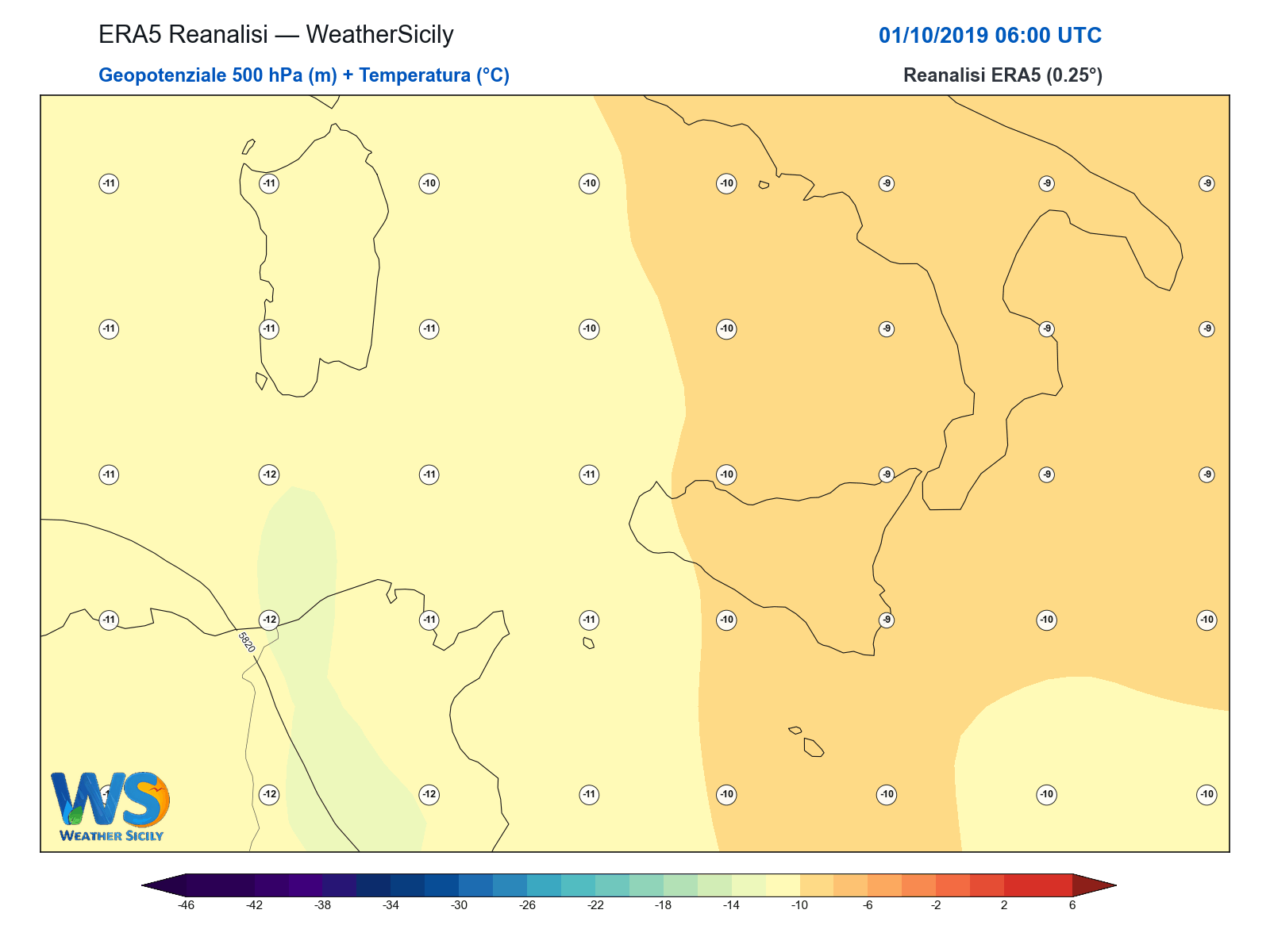 Geopotenziale 500 hPa + Temperatura · 2019100106