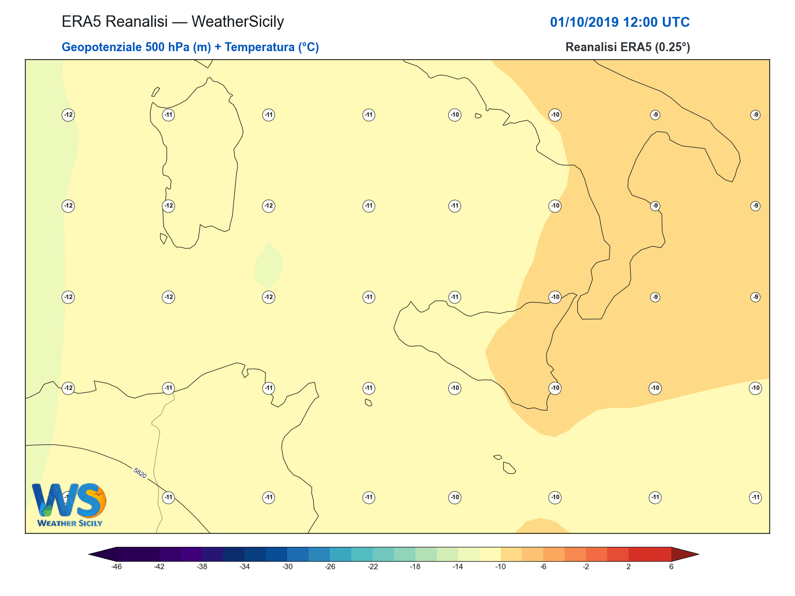 Geopotenziale 500 hPa + Temperatura · 2019100112