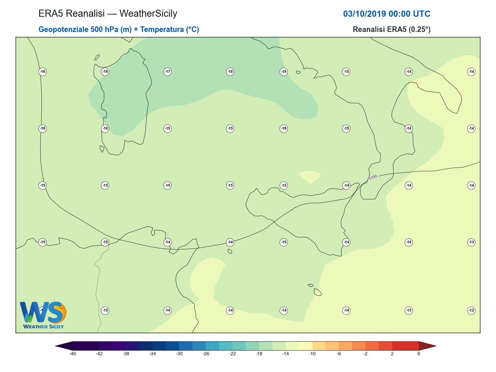 Geopotenziale 500 hPa + Temperatura · 2019100300