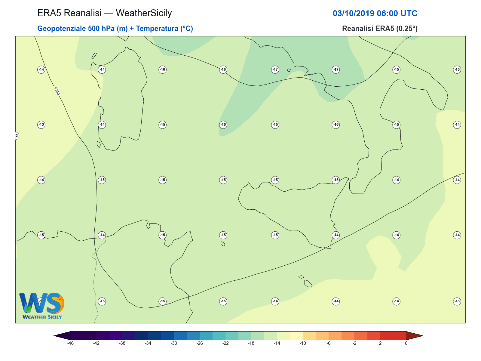 Geopotenziale 500 hPa + Temperatura · 2019100306