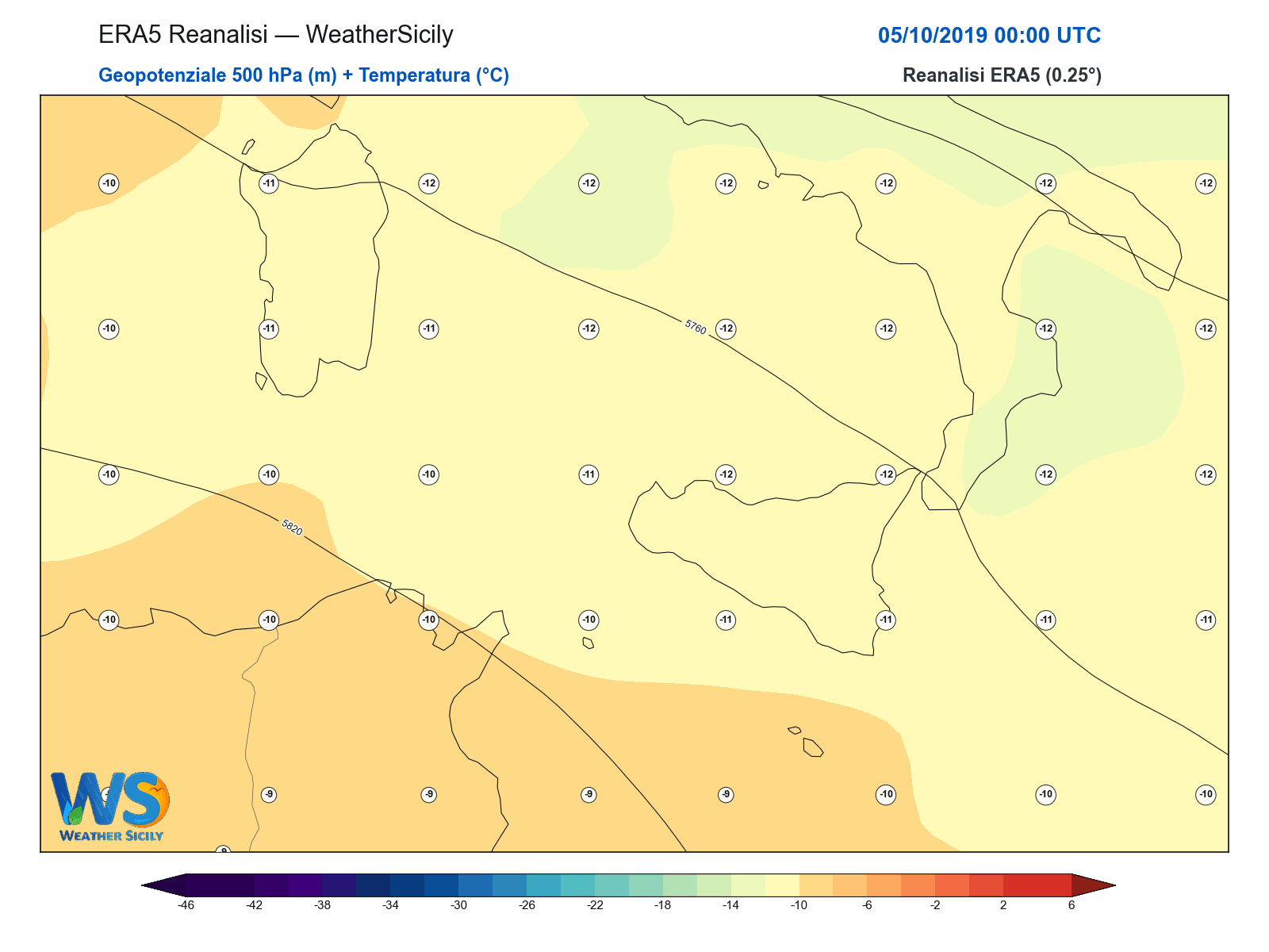 Geopotenziale 500 hPa + Temperatura · 2019100500