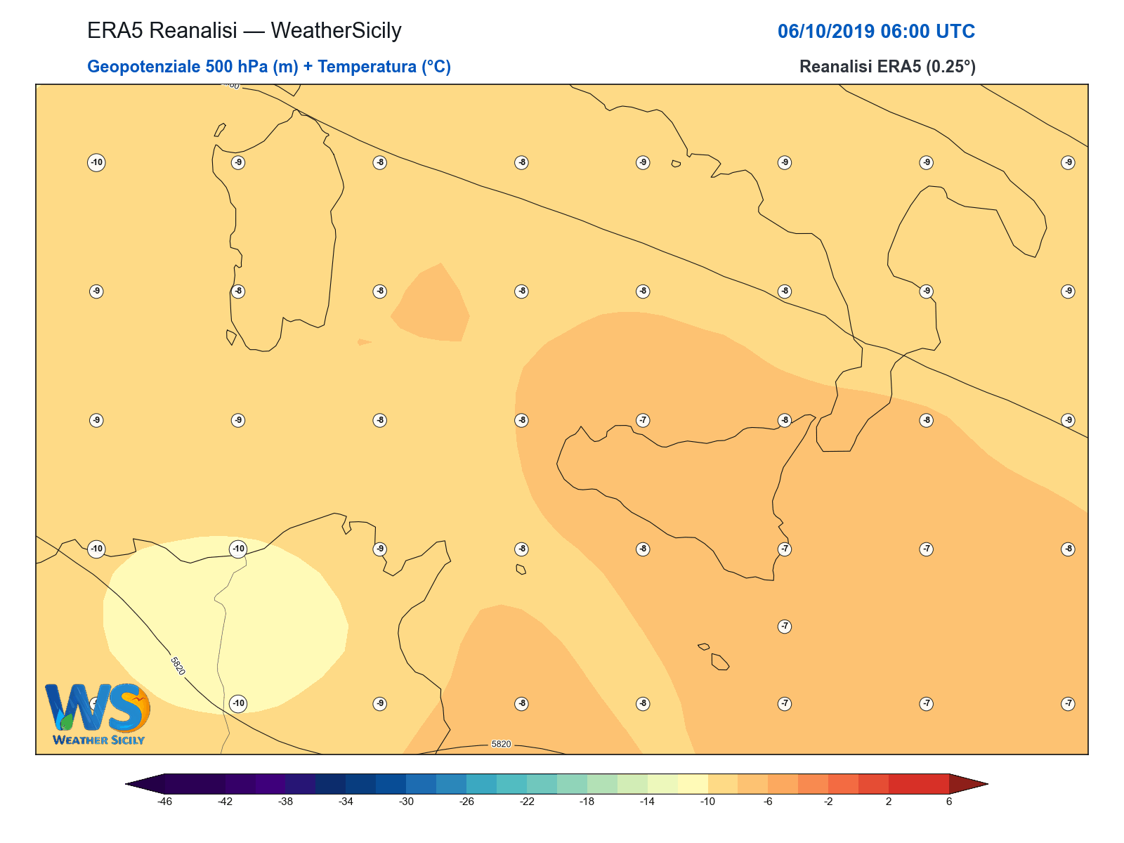 Geopotenziale 500 hPa + Temperatura · 2019100606