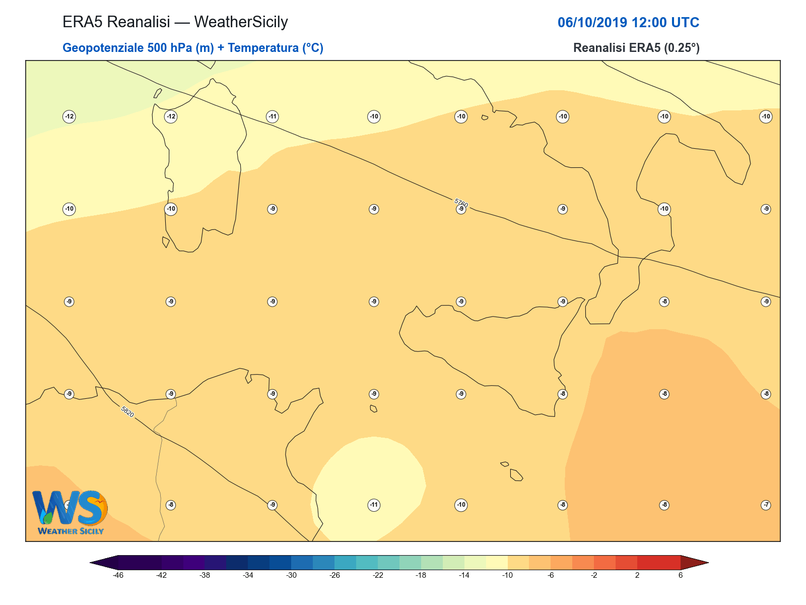Geopotenziale 500 hPa + Temperatura · 2019100612