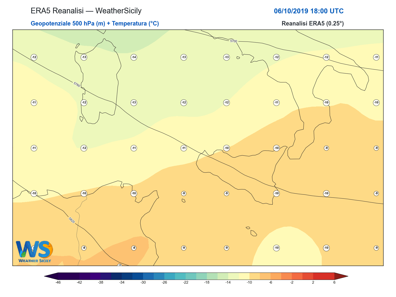 Geopotenziale 500 hPa + Temperatura · 2019100618