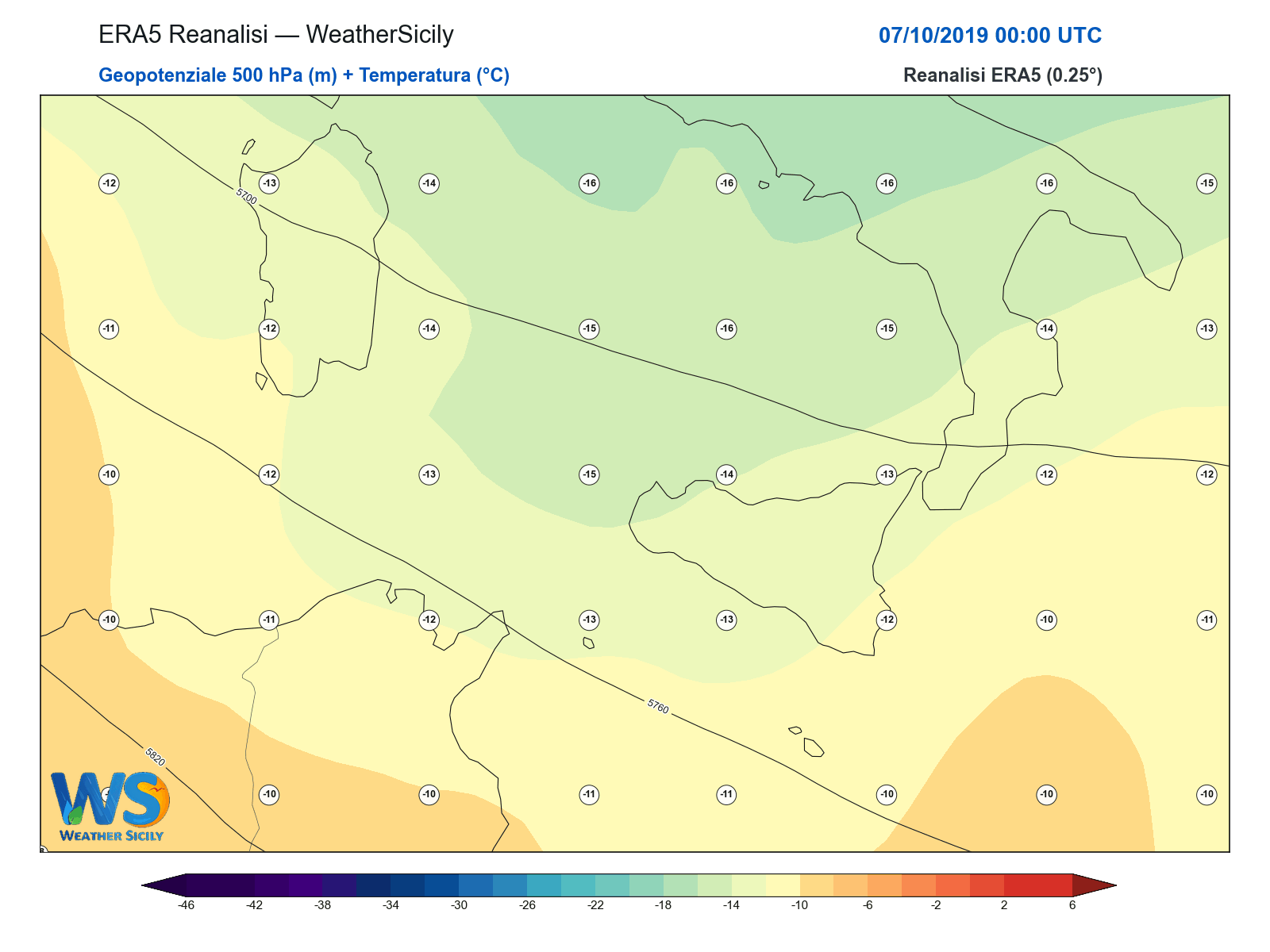 Geopotenziale 500 hPa + Temperatura · 2019100700