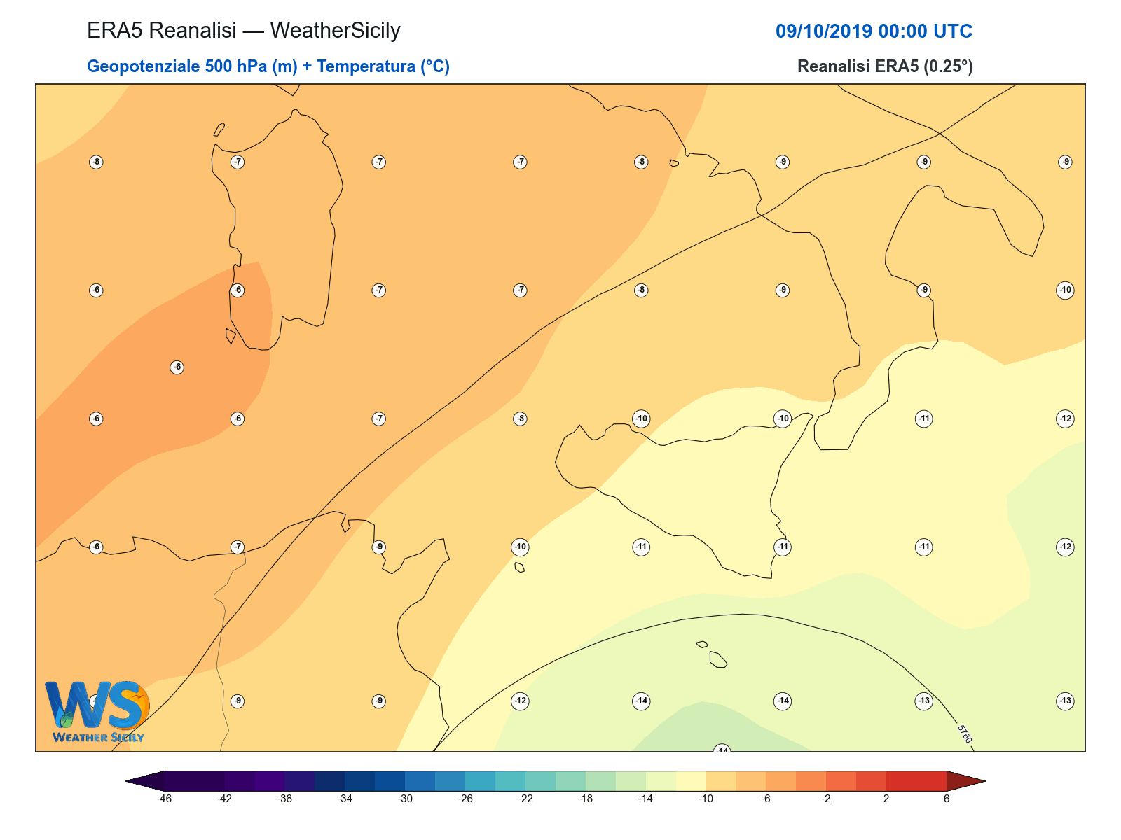 Geopotenziale 500 hPa + Temperatura · 2019100900