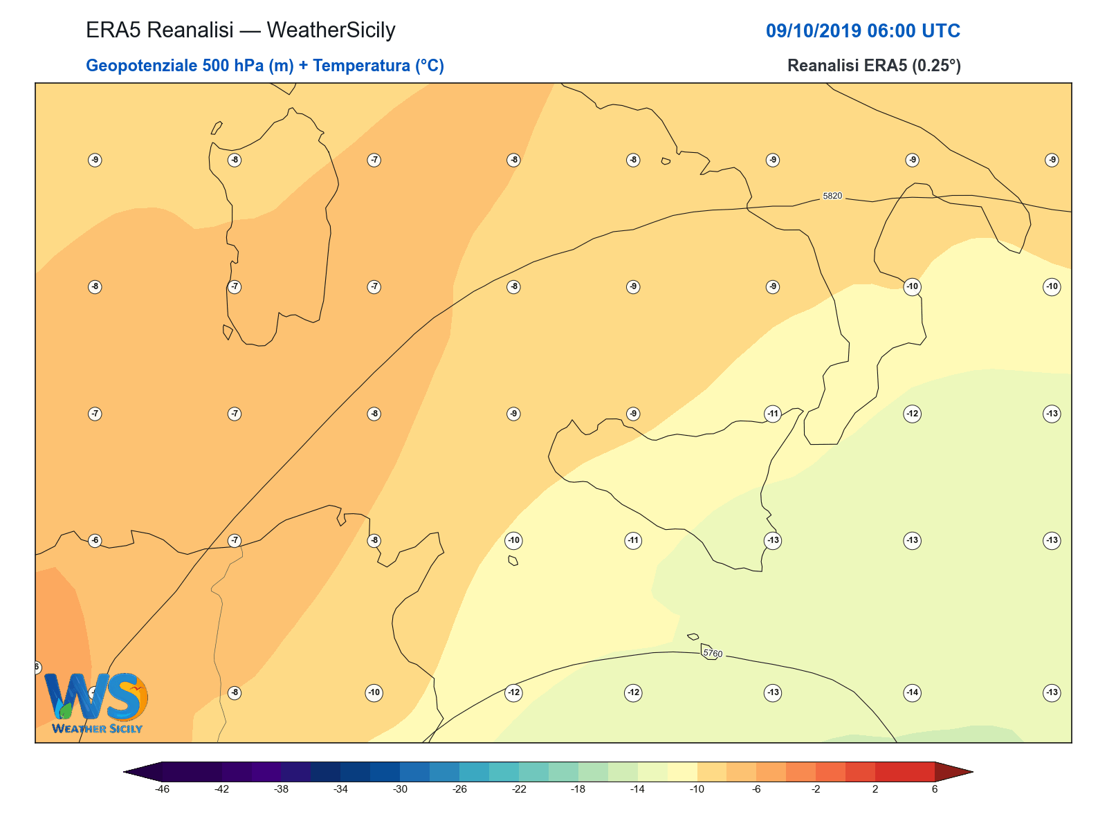Geopotenziale 500 hPa + Temperatura · 2019100906