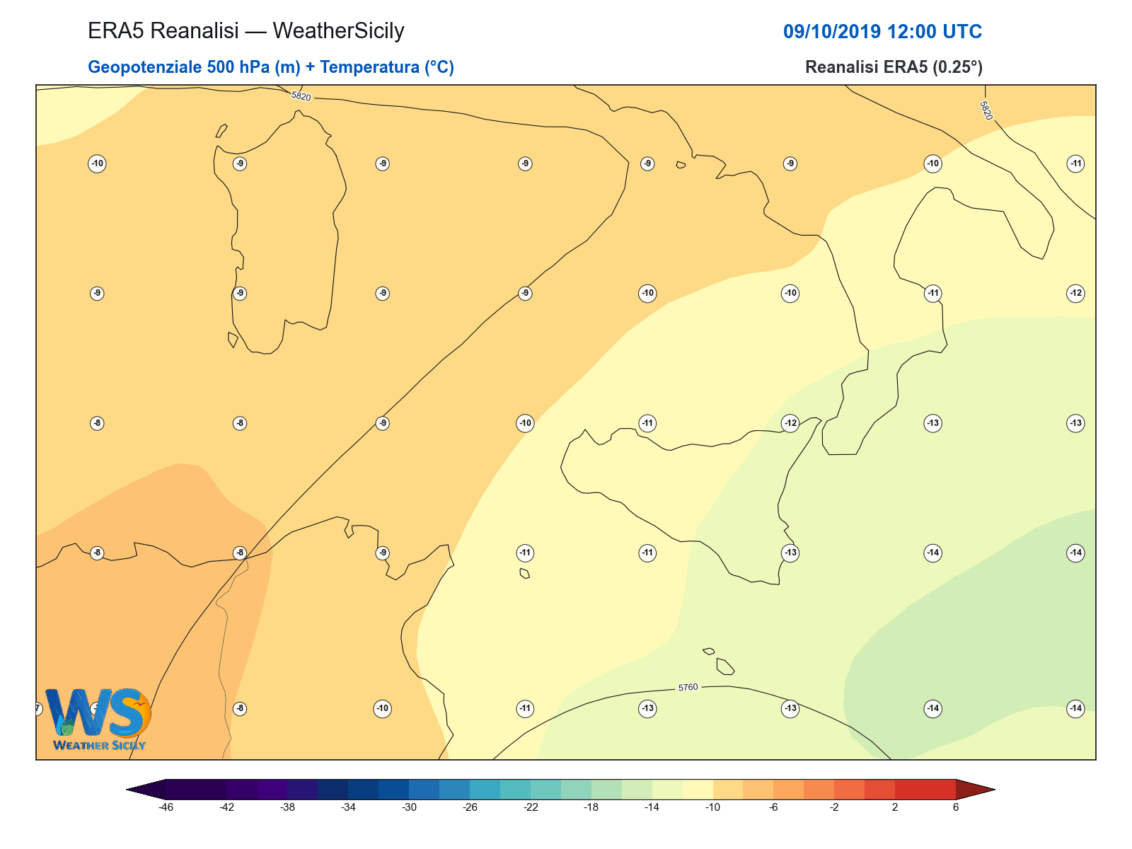 Geopotenziale 500 hPa + Temperatura · 2019100912