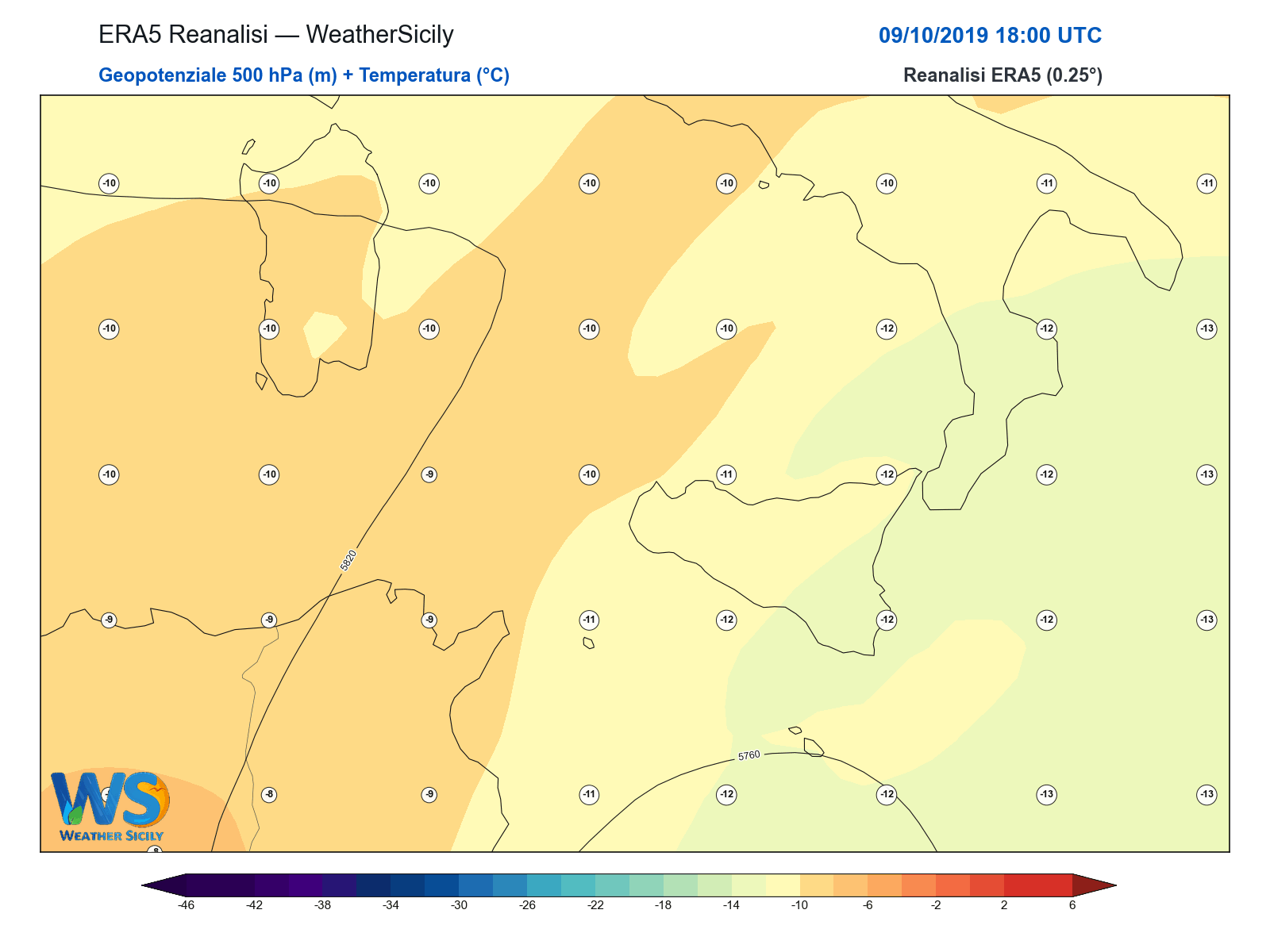 Geopotenziale 500 hPa + Temperatura · 2019100918