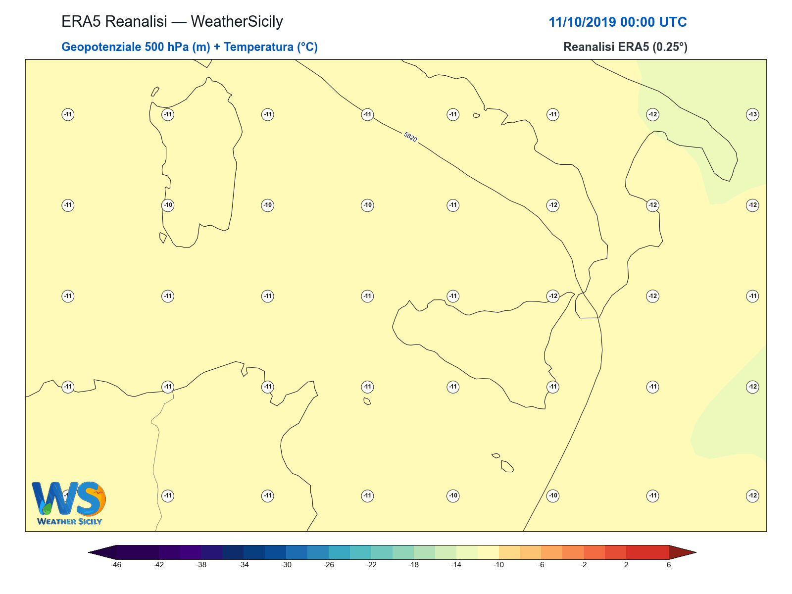 Geopotenziale 500 hPa + Temperatura · 2019101100