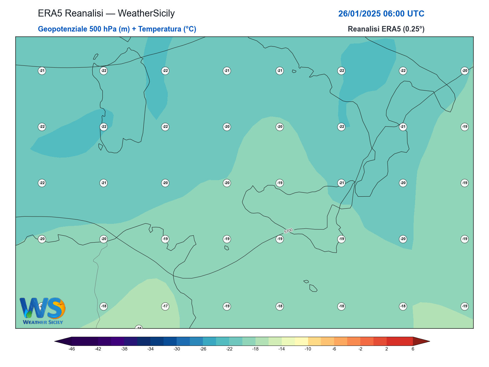 Geopotenziale 500 hPa + Temperatura · 2025012606