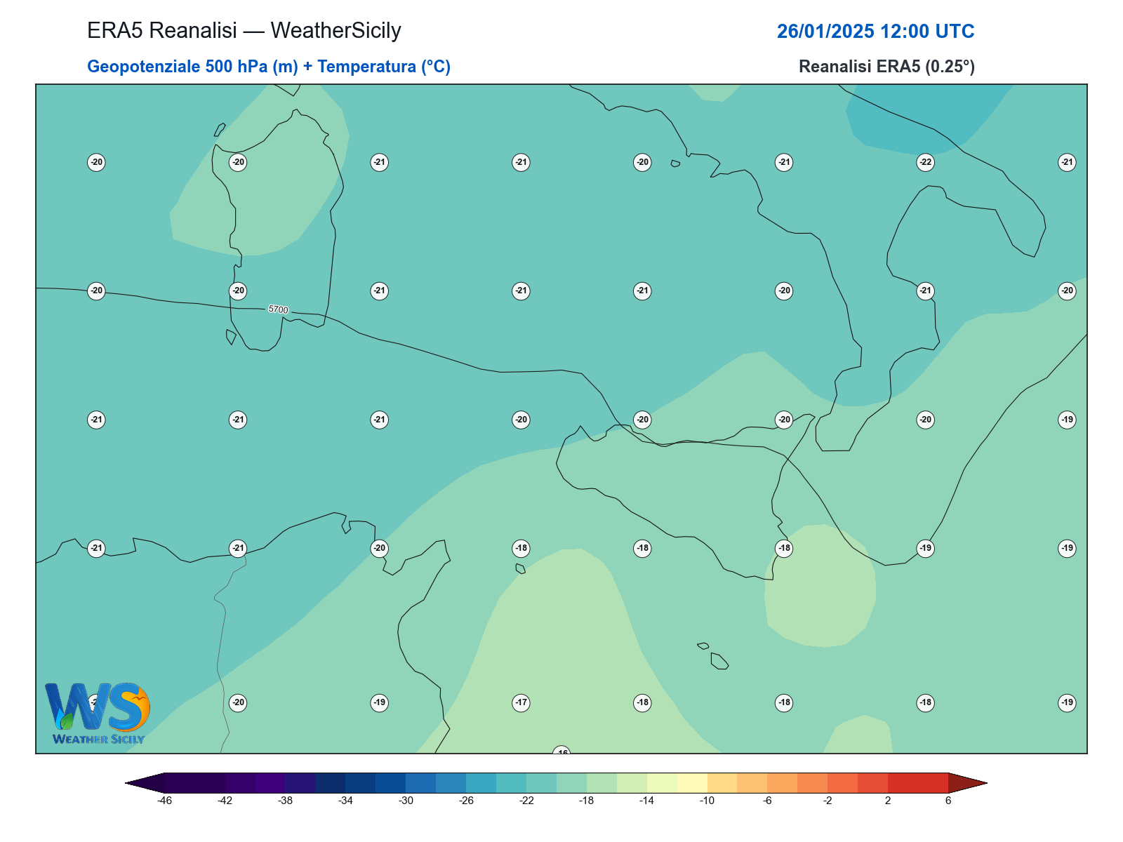 Geopotenziale 500 hPa + Temperatura · 2025012612