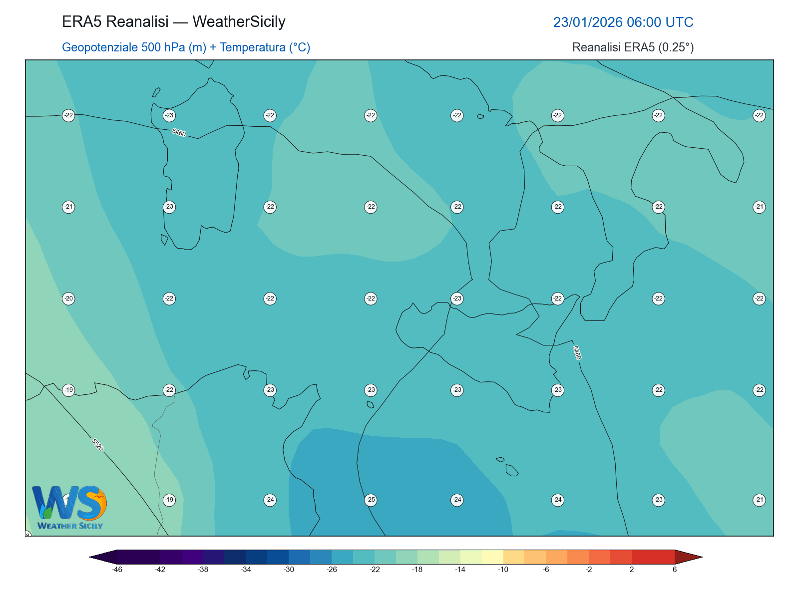 Geopotenziale 500 hPa + Temperatura · 2026012306