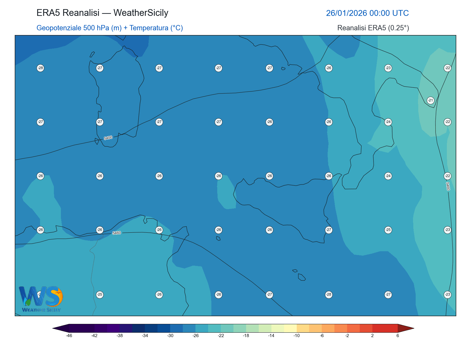 Geopotenziale 500 hPa + Temperatura · 2026012600