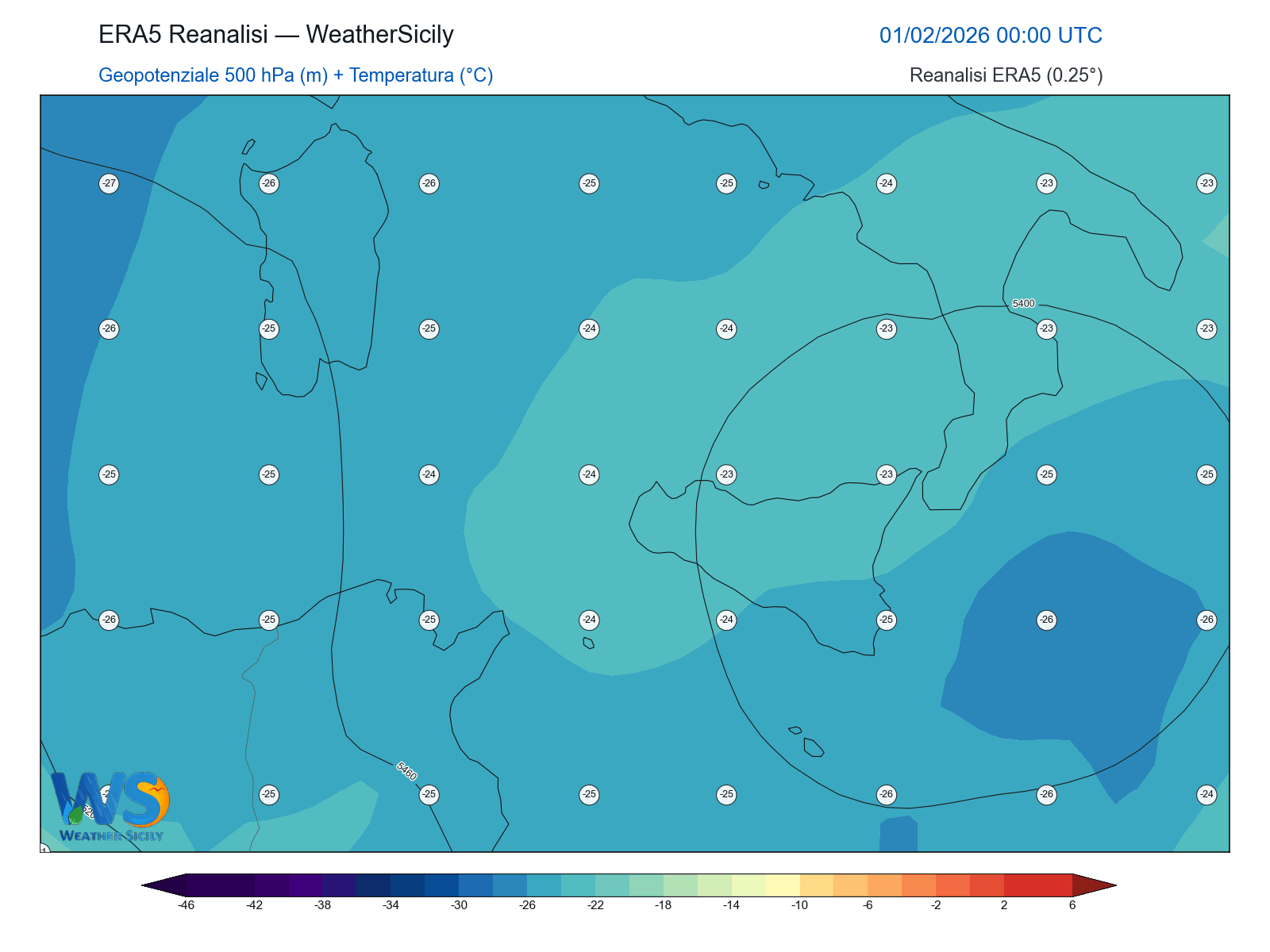 Geopotenziale 500 hPa + Temperatura · 2026020100
