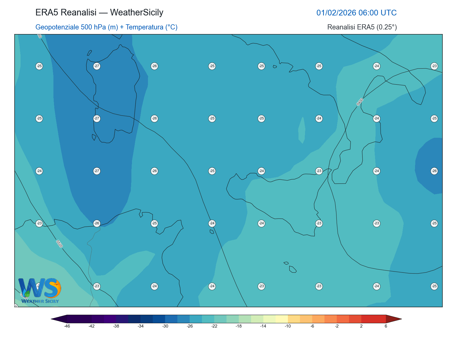 Geopotenziale 500 hPa + Temperatura · 2026020106