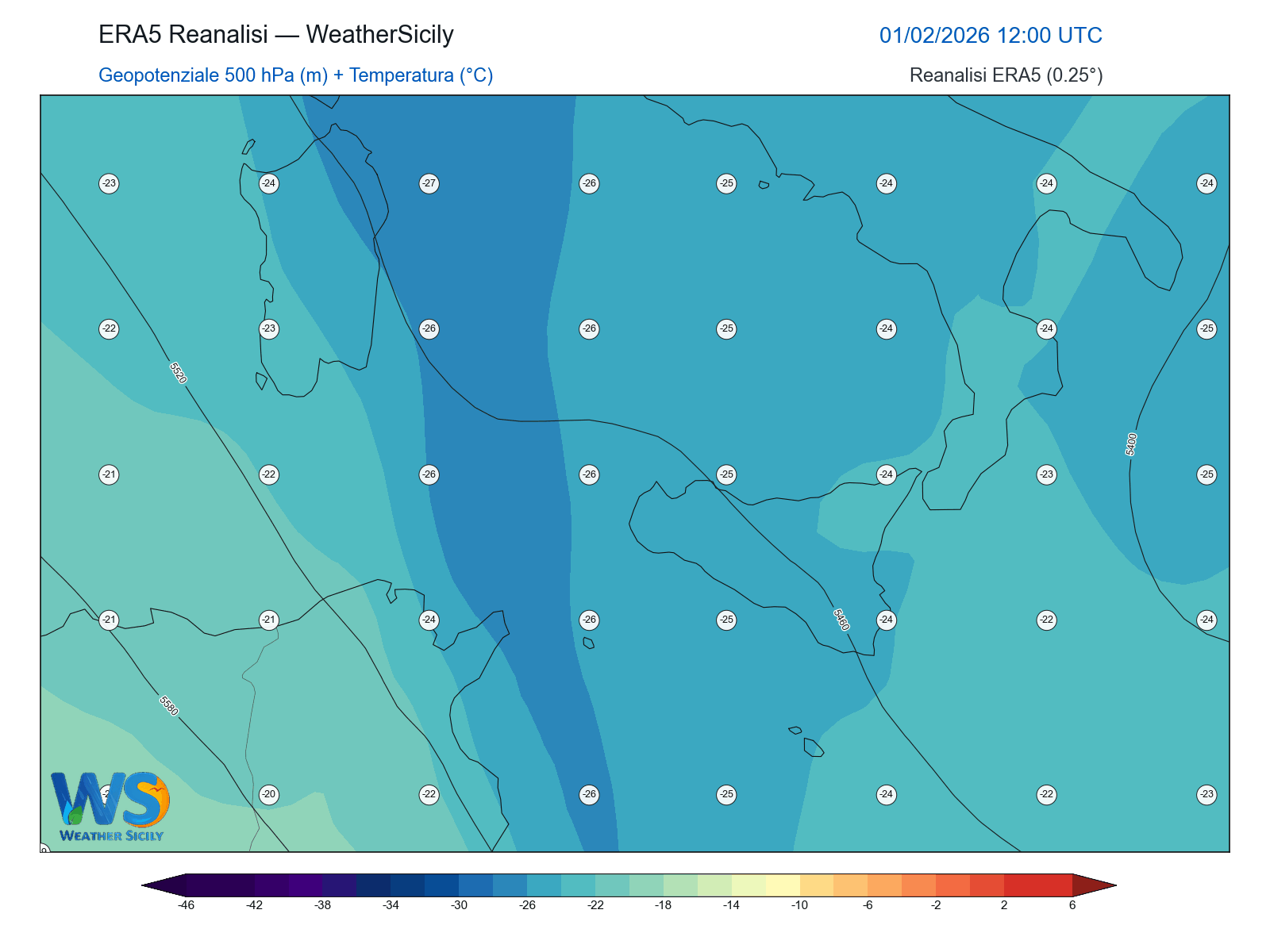 Geopotenziale 500 hPa + Temperatura · 2026020112
