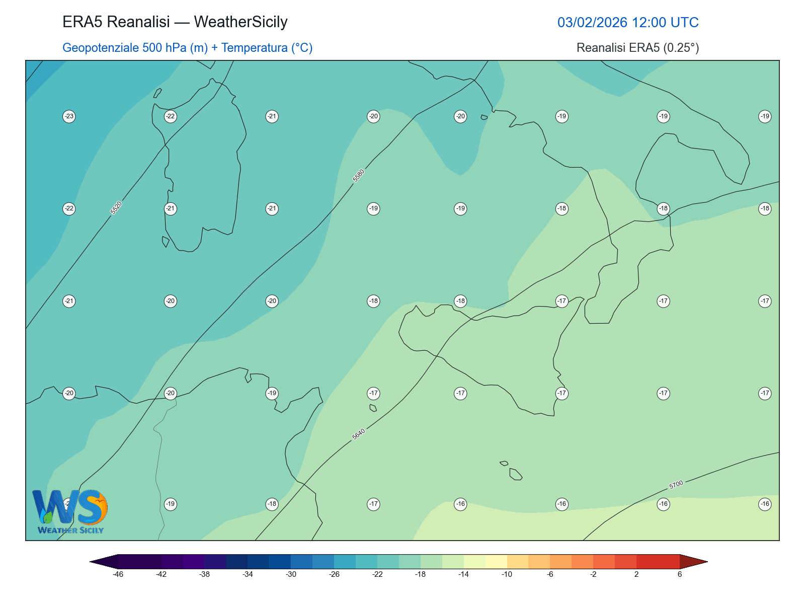 Geopotenziale 500 hPa + Temperatura · 2026020312
