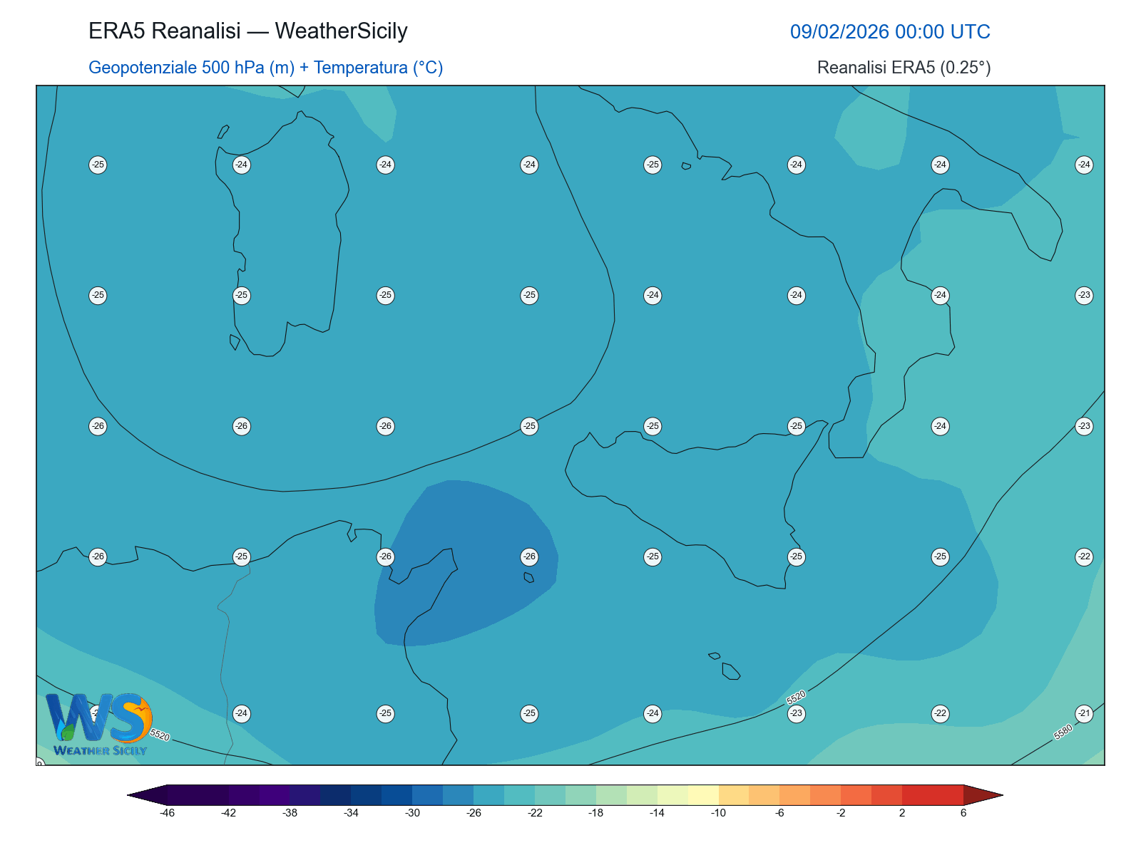 Geopotenziale 500 hPa + Temperatura · 2026020900