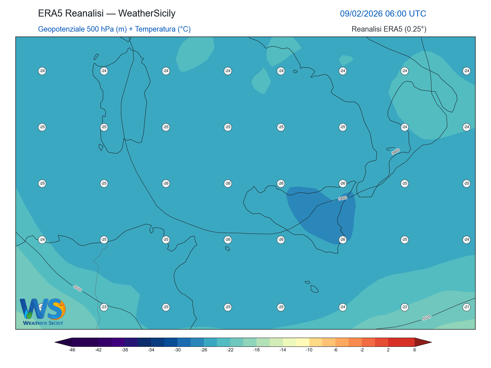 Geopotenziale 500 hPa + Temperatura · 2026020906