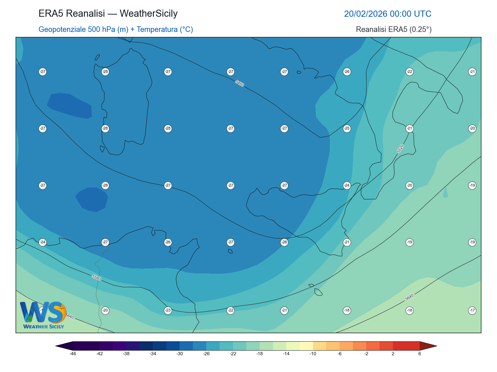 Geopotenziale 500 hPa + Temperatura · 2026022000