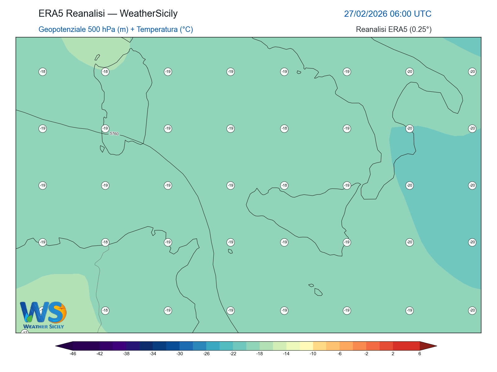 Geopotenziale 500 hPa + Temperatura · 2026022706