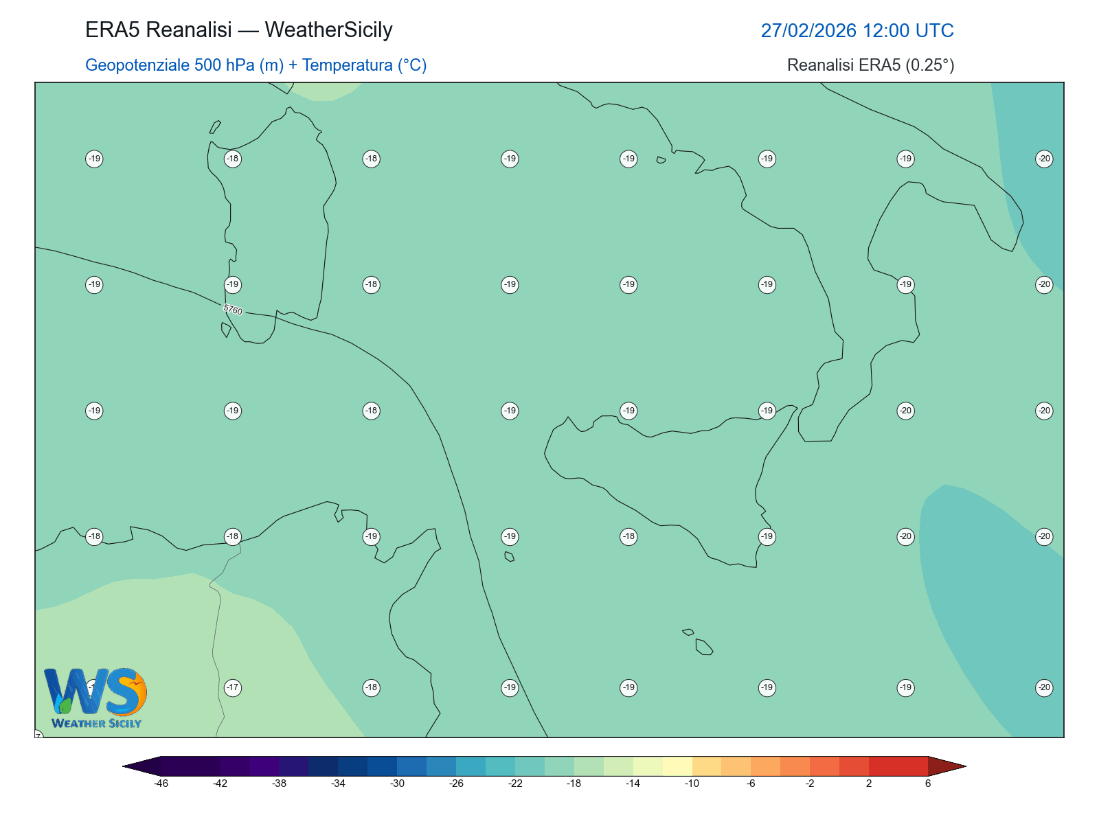 Geopotenziale 500 hPa + Temperatura · 2026022712
