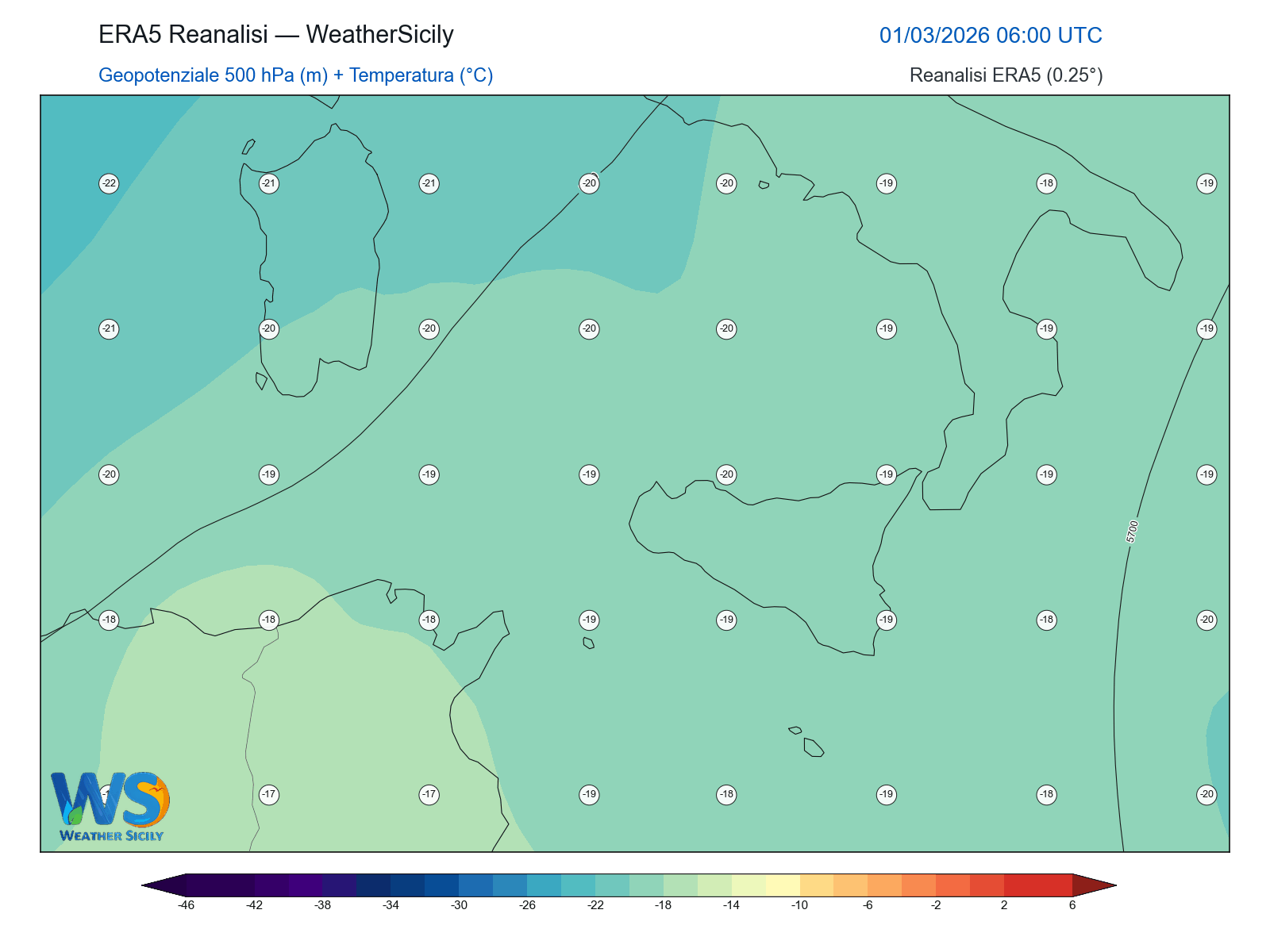 Geopotenziale 500 hPa + Temperatura · 2026030106
