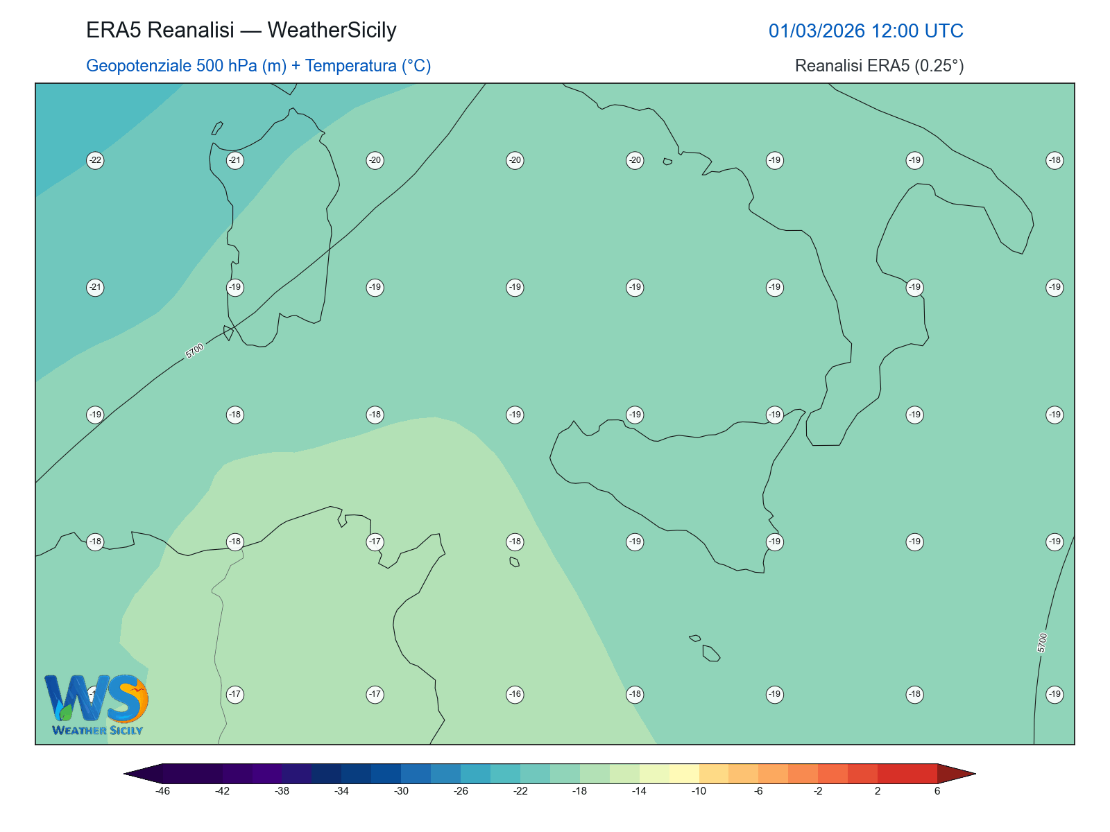 Geopotenziale 500 hPa + Temperatura · 2026030112