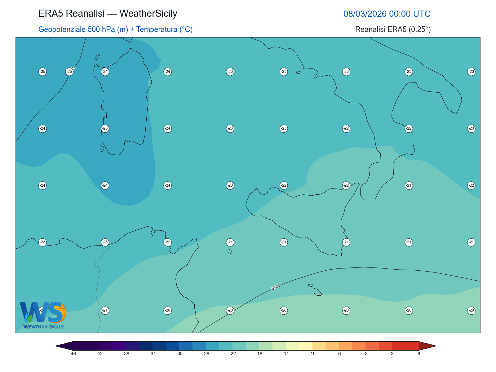 Geopotenziale 500 hPa + Temperatura · 2026030800