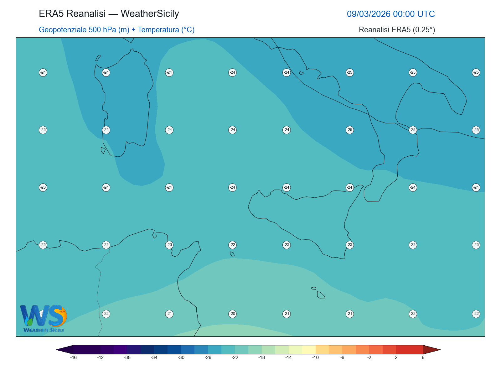 Geopotenziale 500 hPa + Temperatura · 2026030900