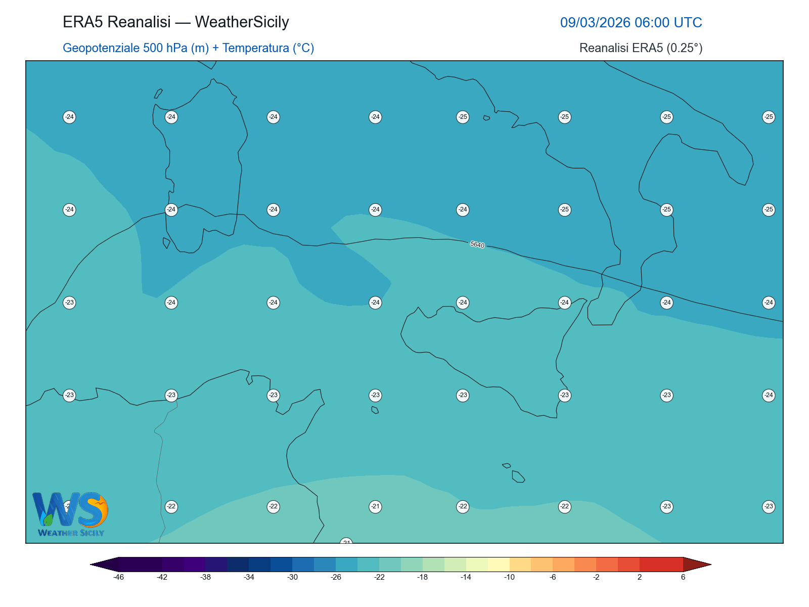 Geopotenziale 500 hPa + Temperatura · 2026030906