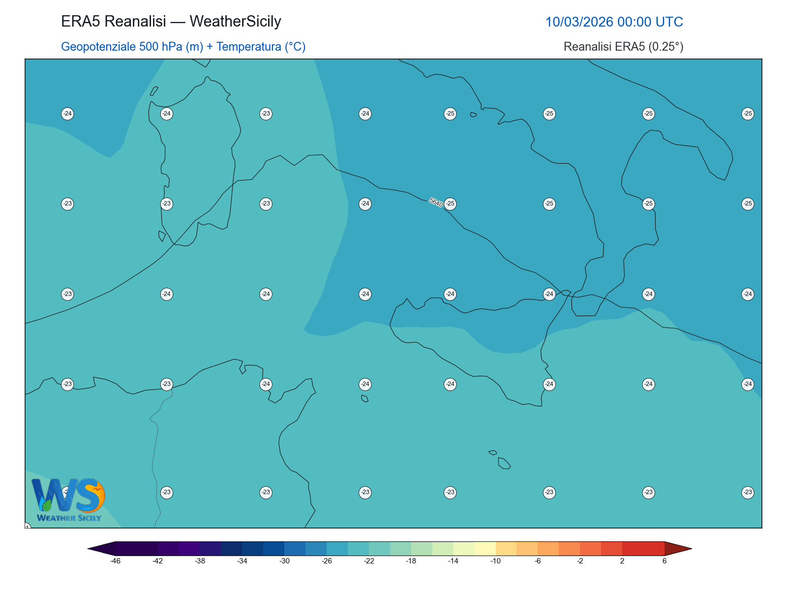 Geopotenziale 500 hPa + Temperatura · 2026031000