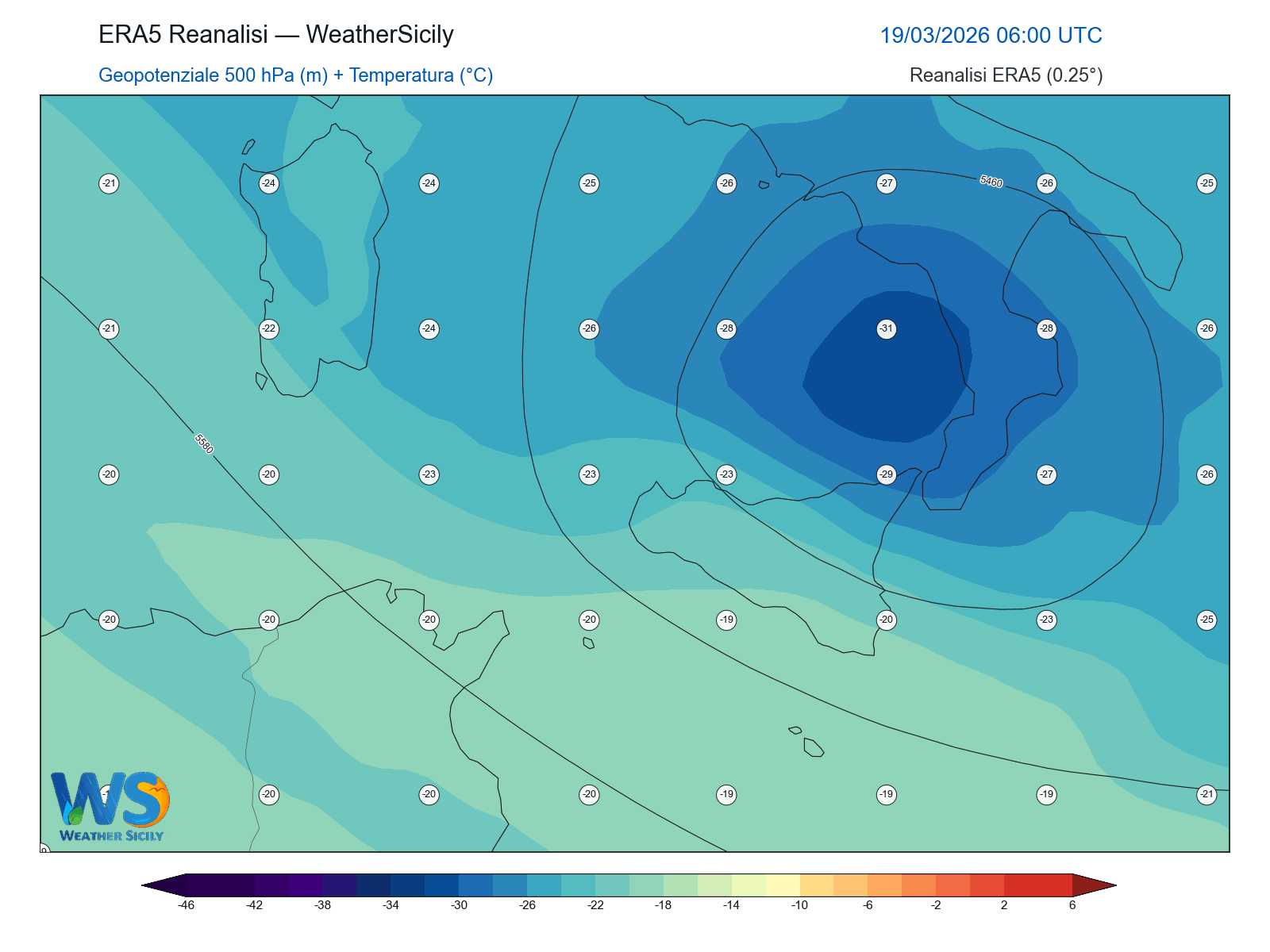 Geopotenziale 500 hPa + Temperatura · 2026031906