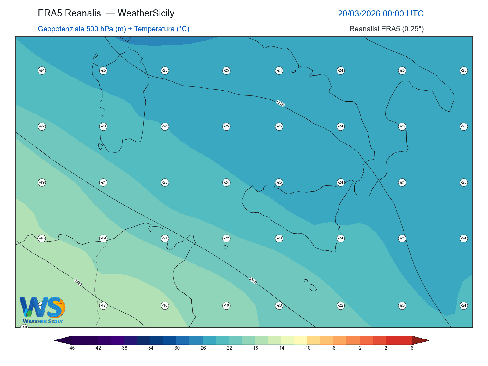 Geopotenziale 500 hPa + Temperatura · 2026032000
