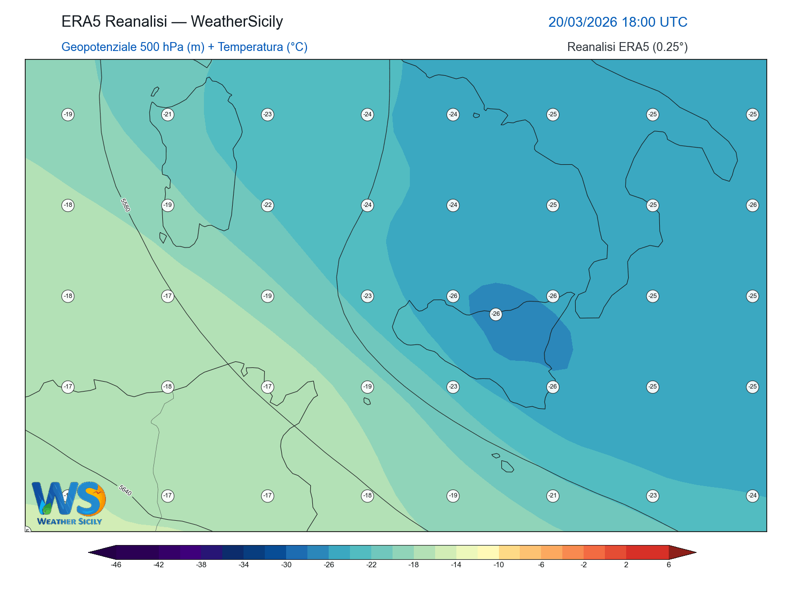 Geopotenziale 500 hPa + Temperatura · 2026032018