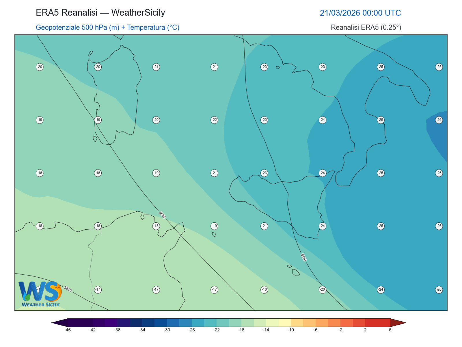 Geopotenziale 500 hPa + Temperatura · 2026032100