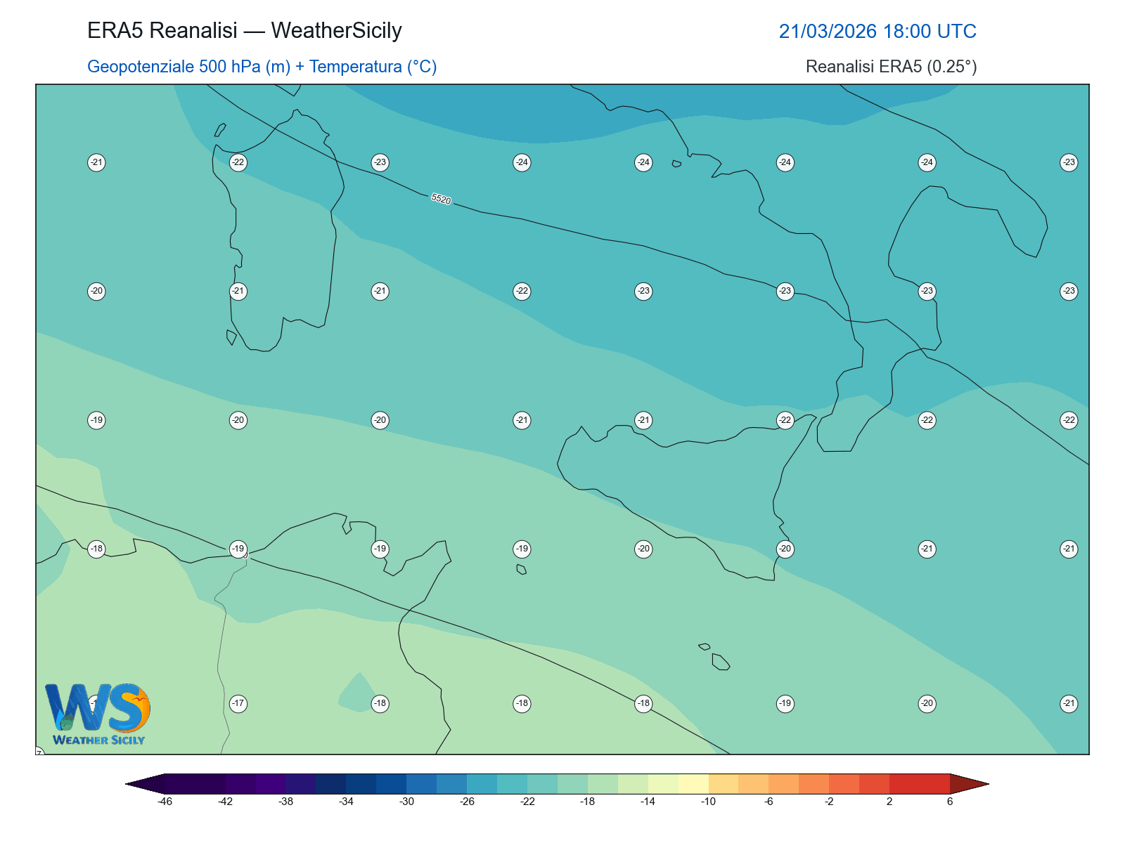 Geopotenziale 500 hPa + Temperatura · 2026032118